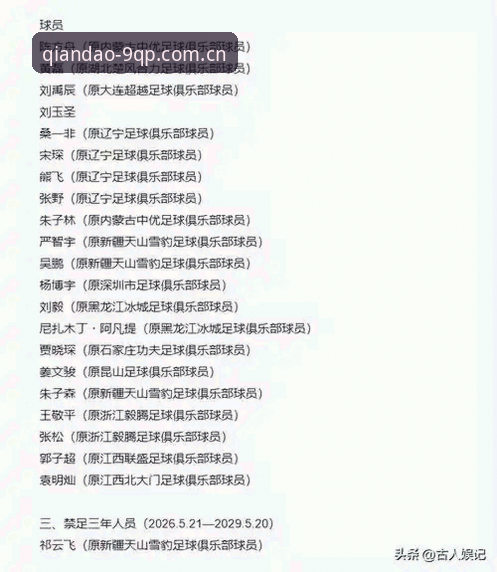 揭秘中国足协第三批禁足名单背后的灰色链条——65人终身或5年禁赛，行业生态亟待重塑